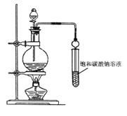 實驗室合成乙酸乙酯粗產品的步驟如下 在蒸餾燒瓶內將過量的乙醇和少量
