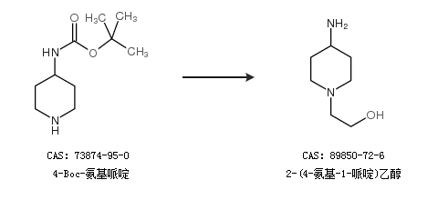 4-哌啶乙醇的合成路線有哪些?