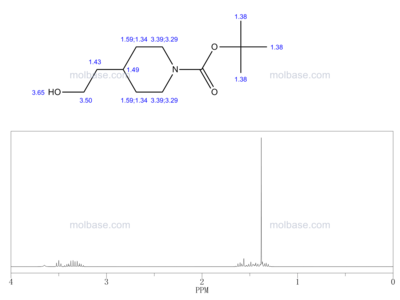 N-Boc-4-哌啶乙醇_N-Boc-4-哌啶乙醇CAS號89151-44-0,N-Boc-4-哌啶乙醇說明/性質/作用/用途–摩貝百科