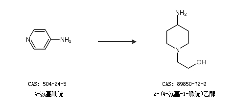 4-哌啶乙醇的合成路線有哪些?
